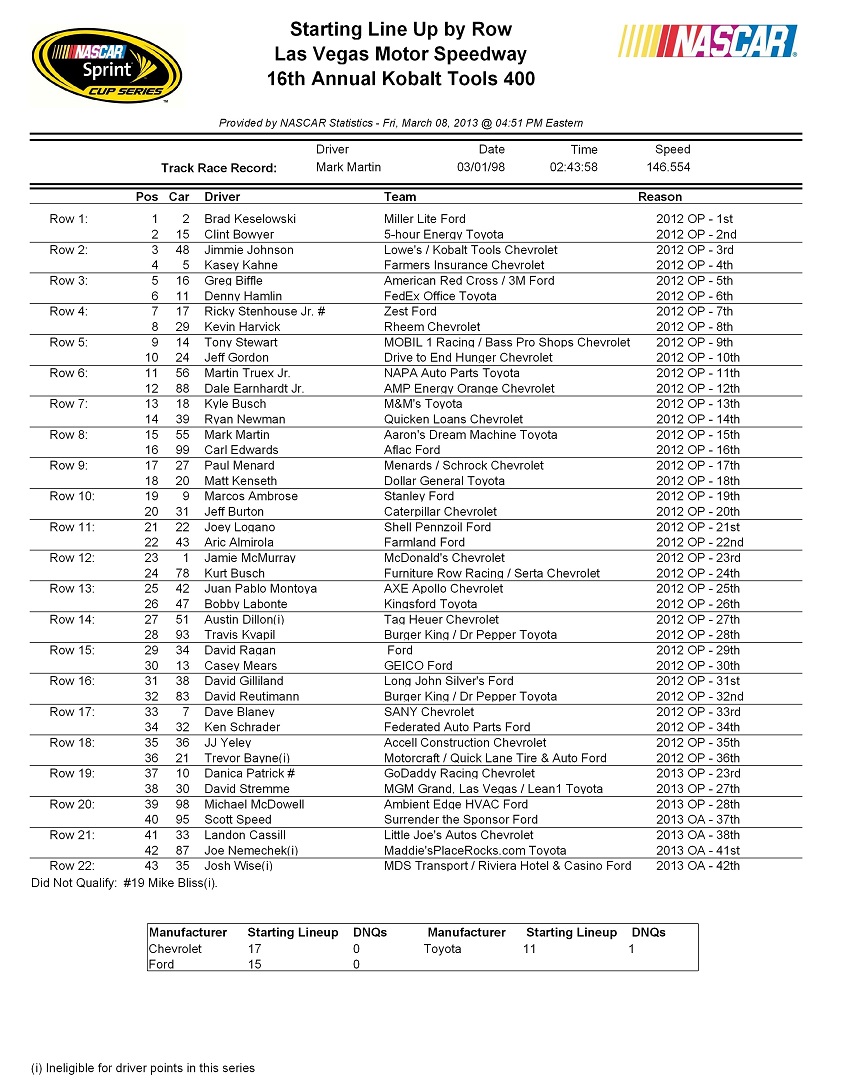 03lvms2013lineup-001.jpg