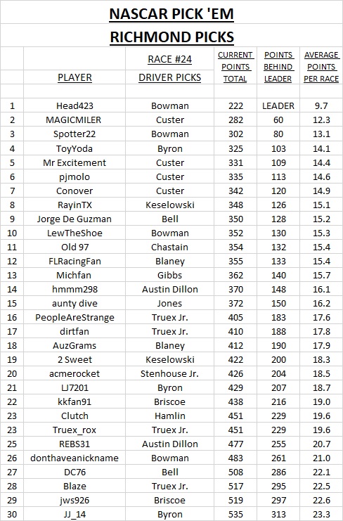 1 - #24 picks.jpg