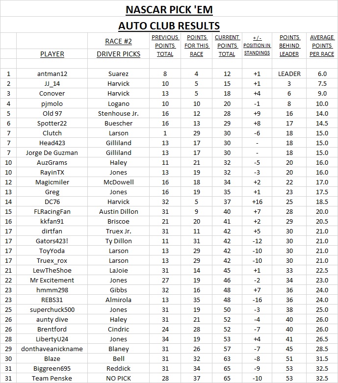 2 - results #2.jpg