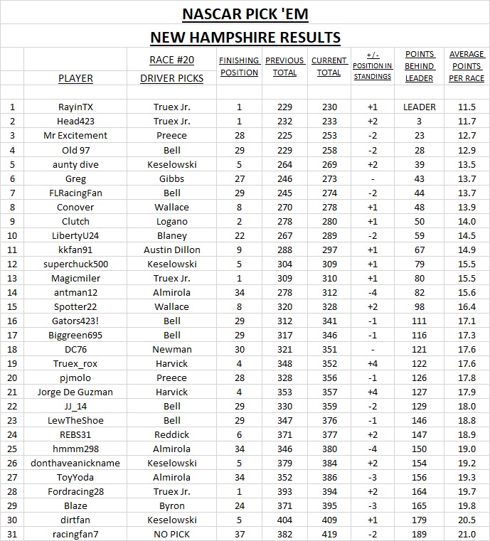 2 - results #20.jpg