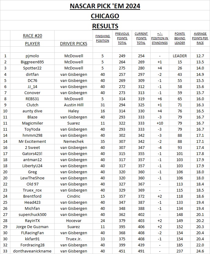 2 - results #20.jpg