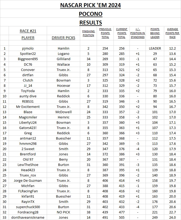 2 - results #21.jpg