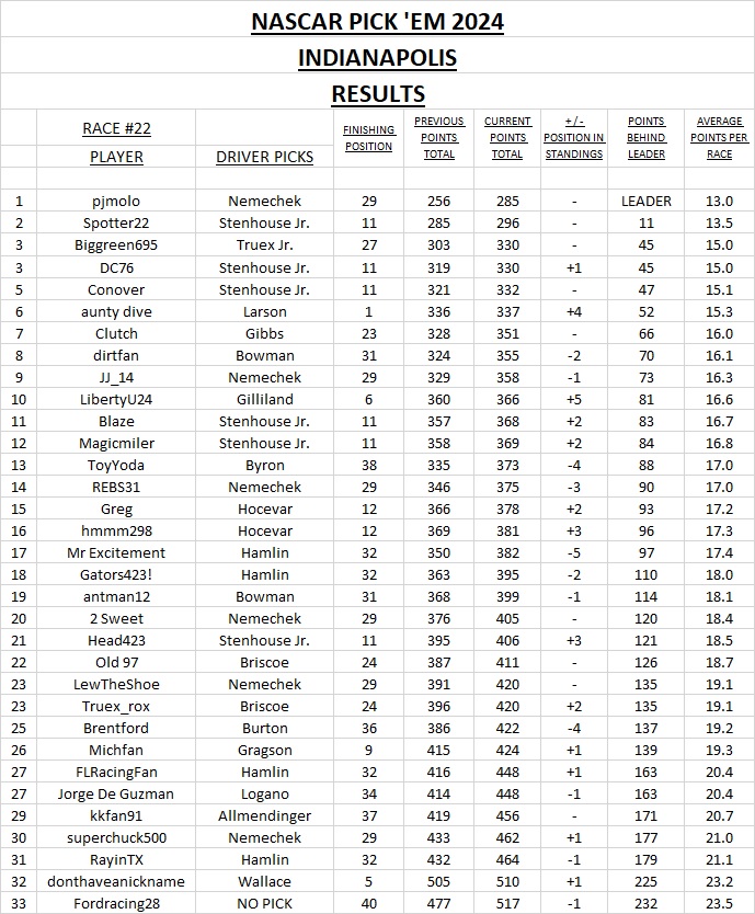 2 - results #22.jpg