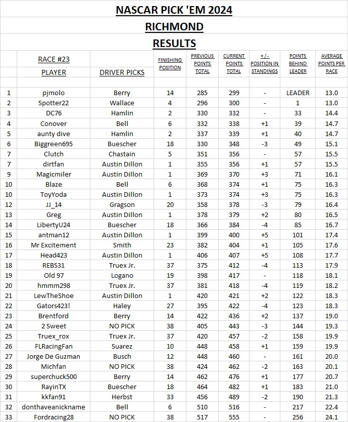 2 - results #23.jpg