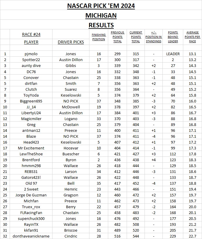 2 - results #24.jpg