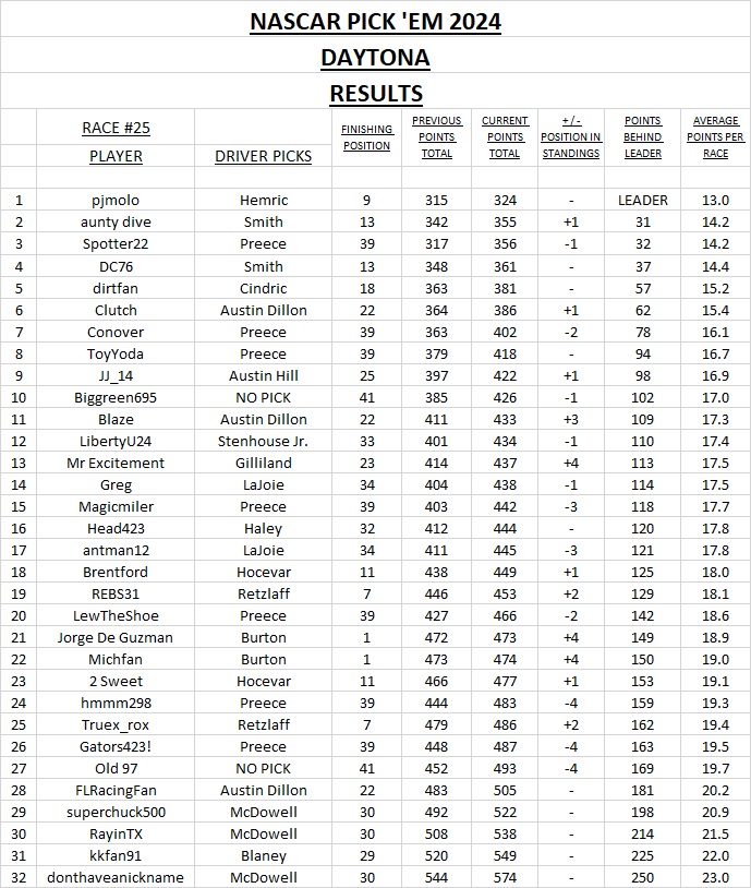 2 - results #25.jpg