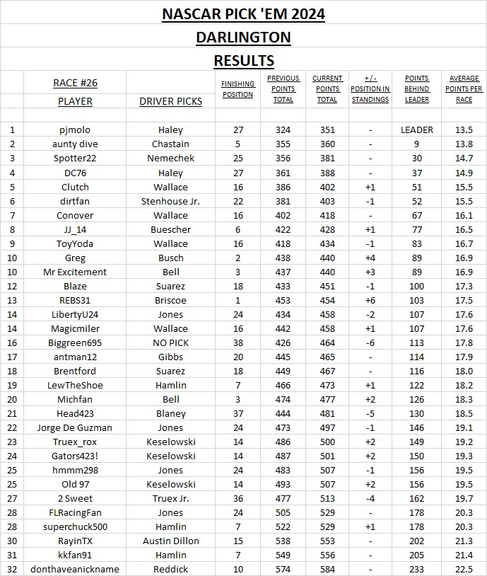 2 - results #26.jpg