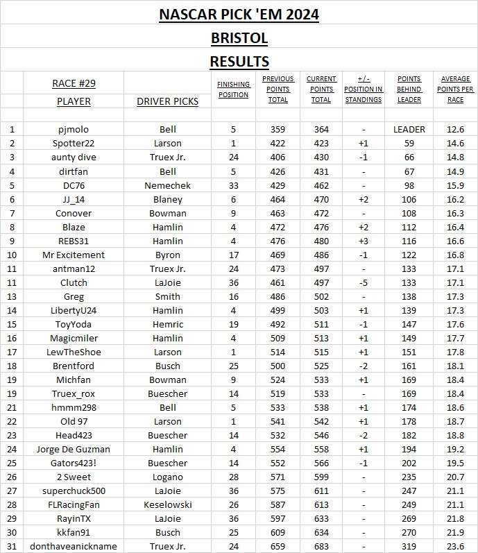 2 - results #29.jpg