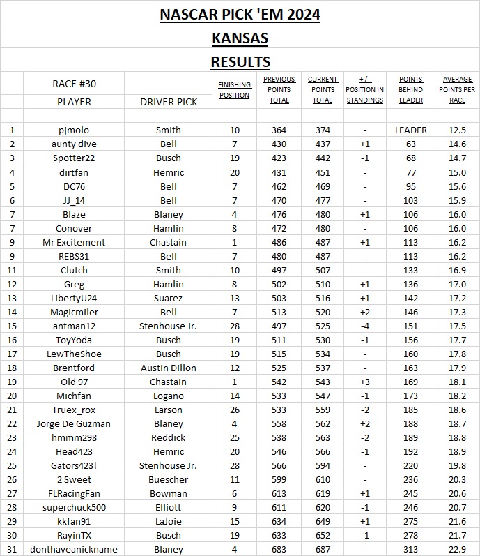 2 - results #30.jpg