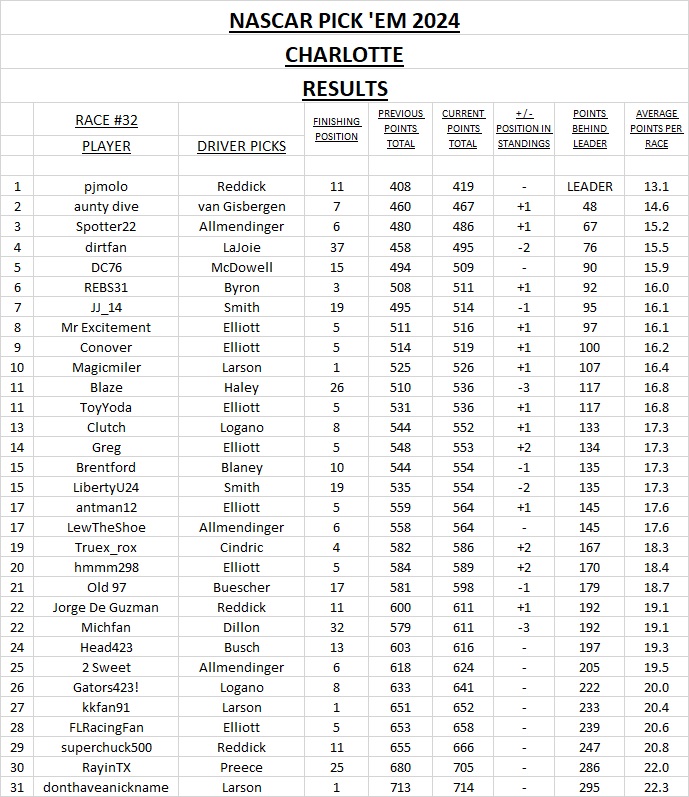 2 - results #32.jpg