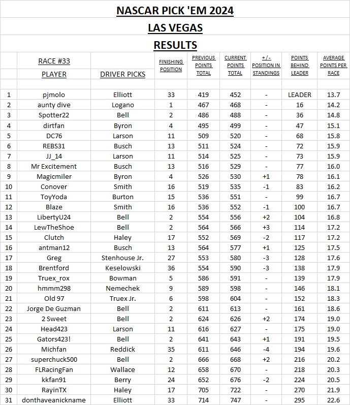 2 - results #33.jpg