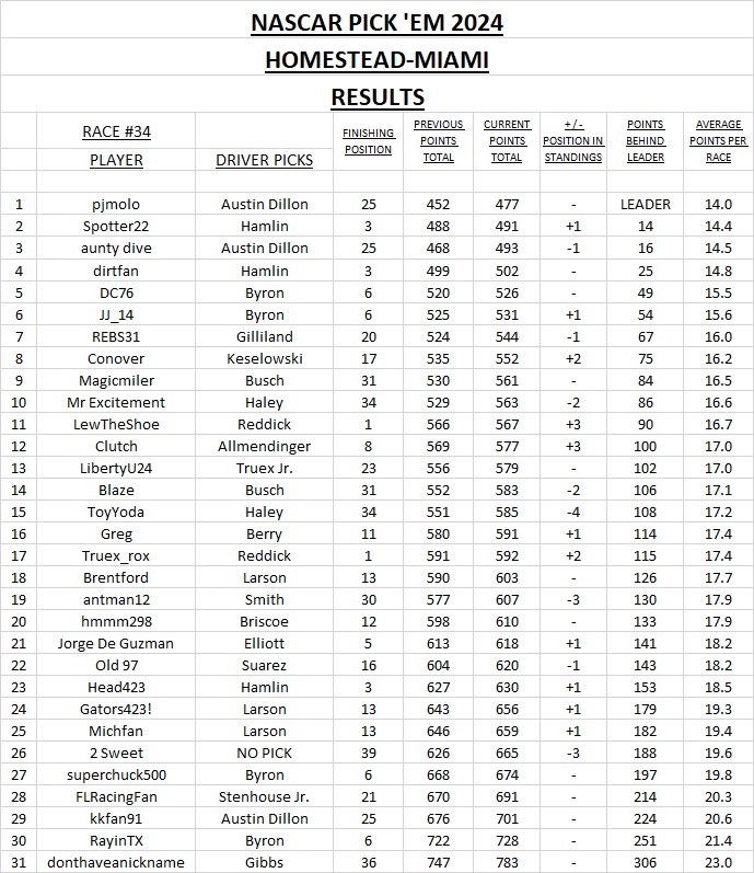 2 - results #34.jpg