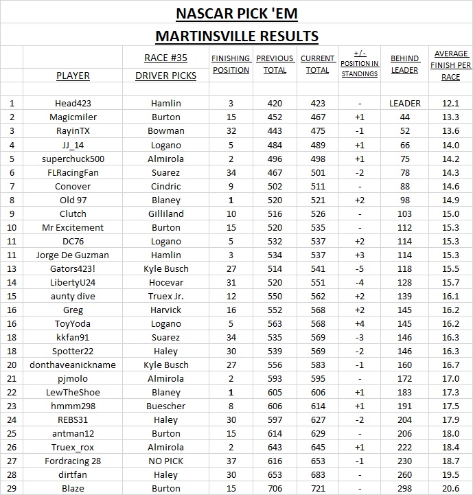 2 - results #35.jpg