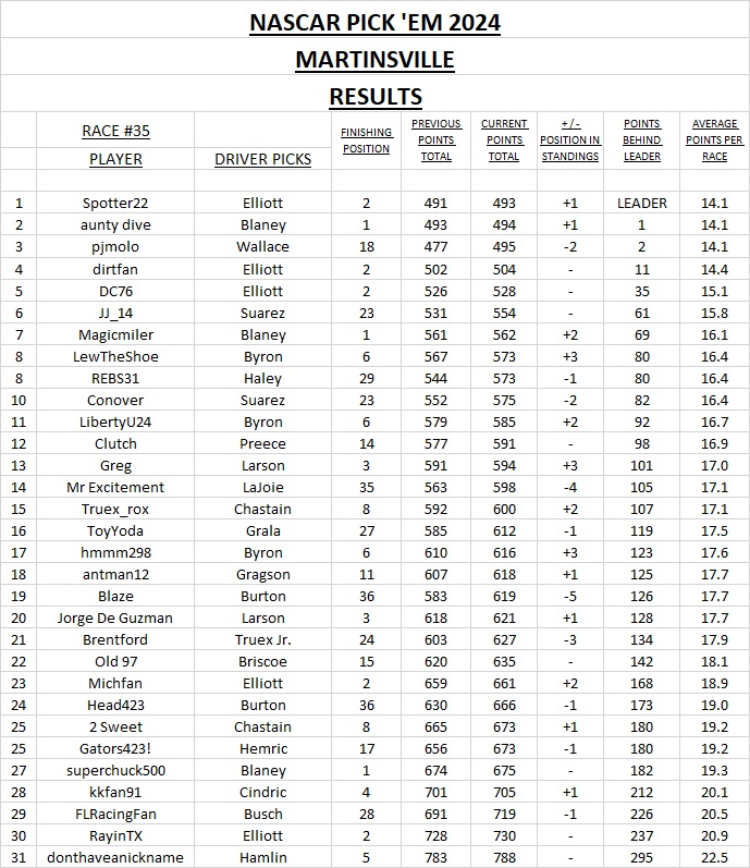 2 - results #35.jpg