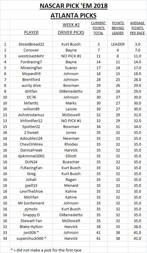 2018 Pick 'Em Picks - Atlanta.jpg