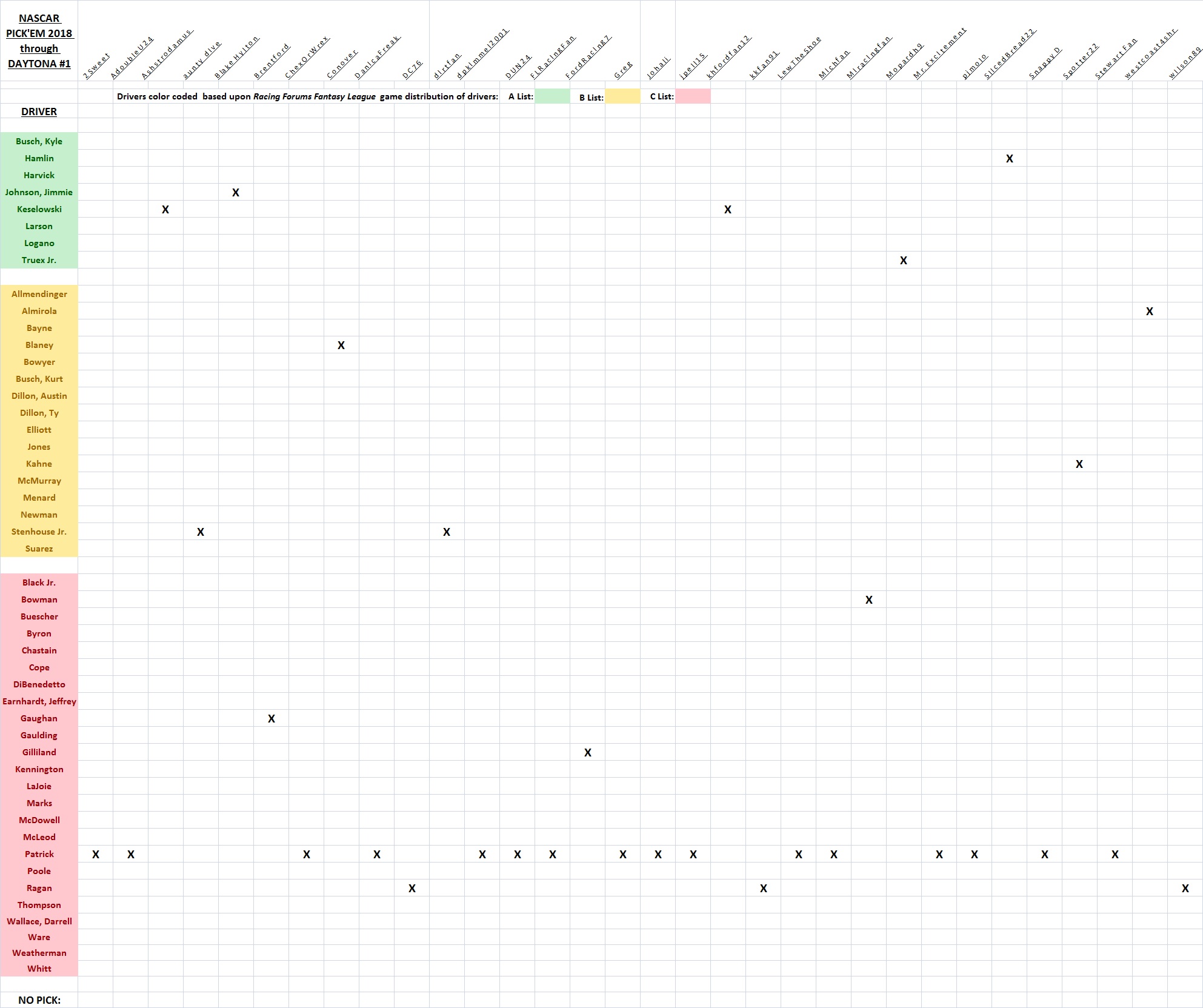 2018 Pick 'Em used spreadsheet.jpg