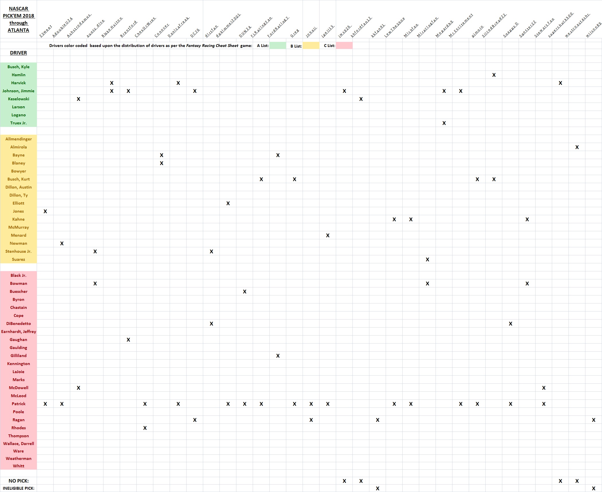 2018 Pick 'Em used spreadsheet.jpg