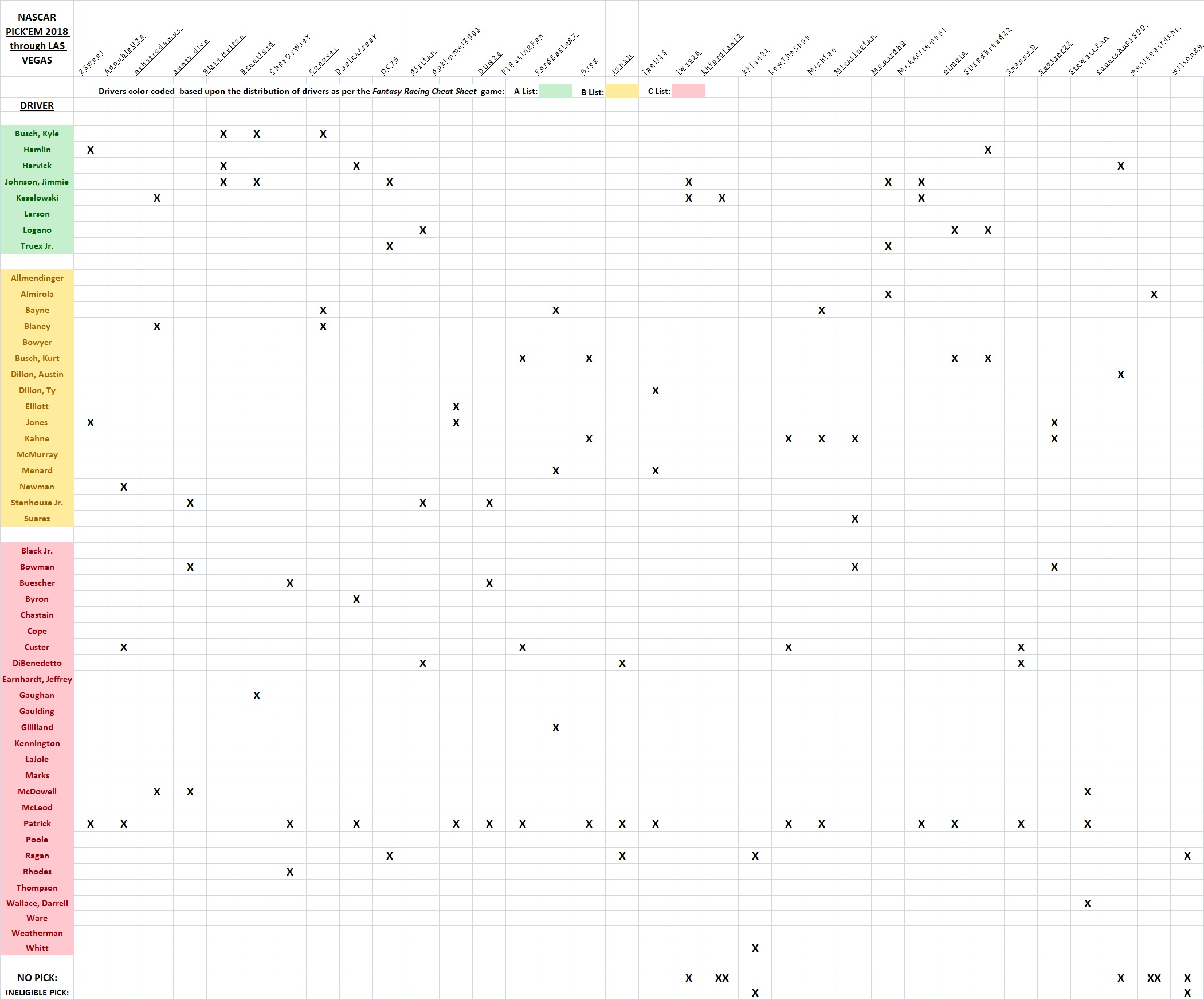 2018 Pick 'Em used spreadsheet.jpg