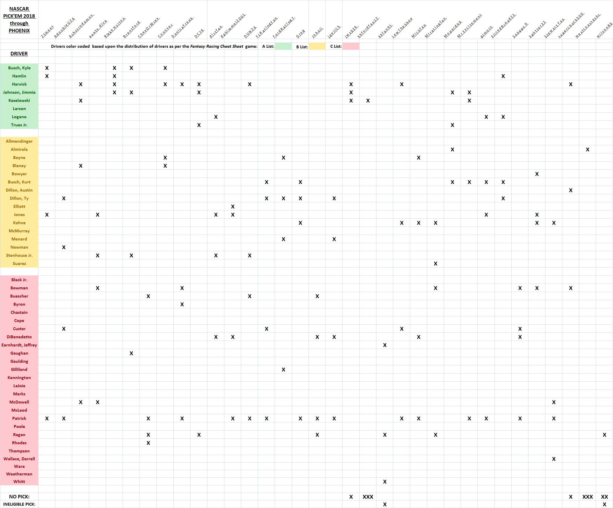 2018 Pick 'Em used spreadsheet.jpg