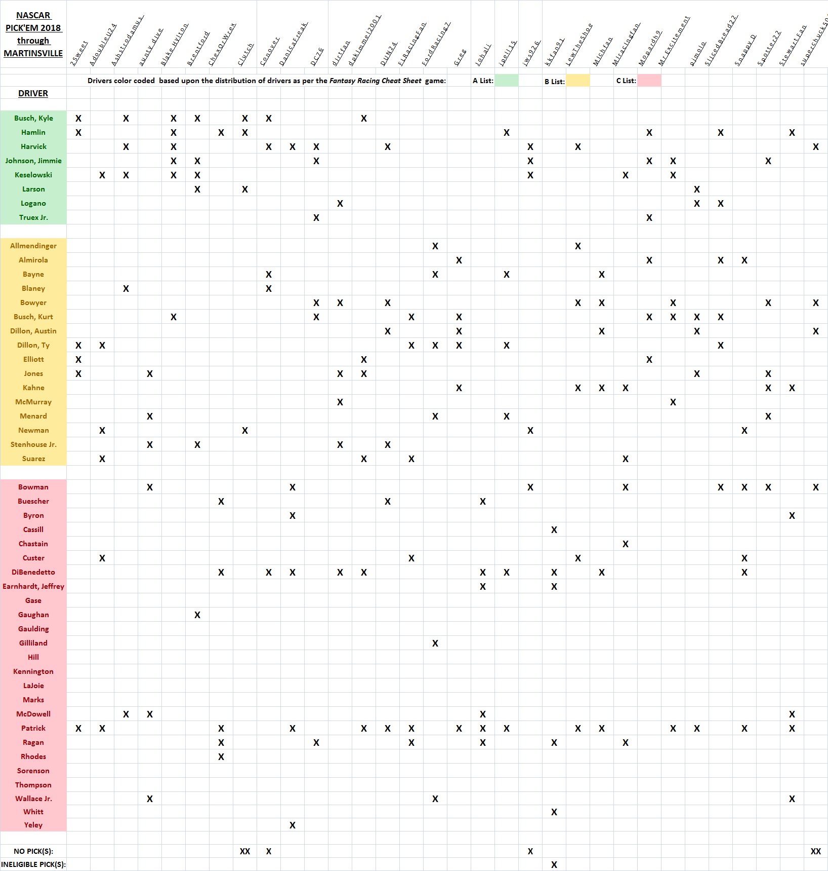 2018 Pick 'Em used spreadsheet.jpg