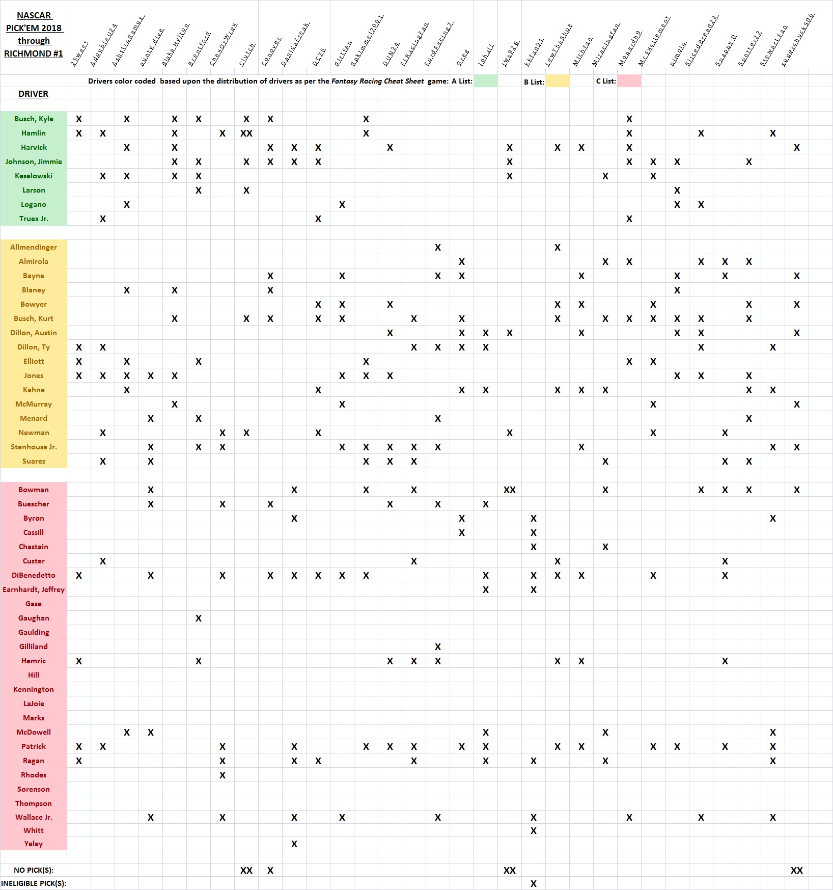 2018 Pick 'Em used spreadsheet.jpg