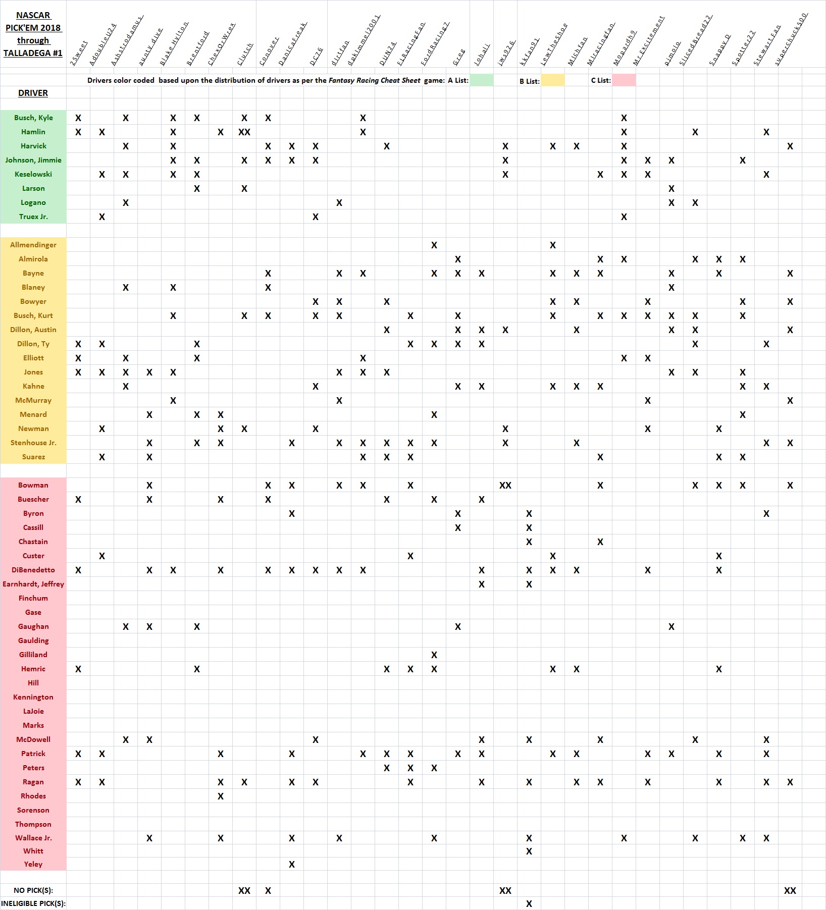 2018 Pick 'Em used spreadsheet.jpg