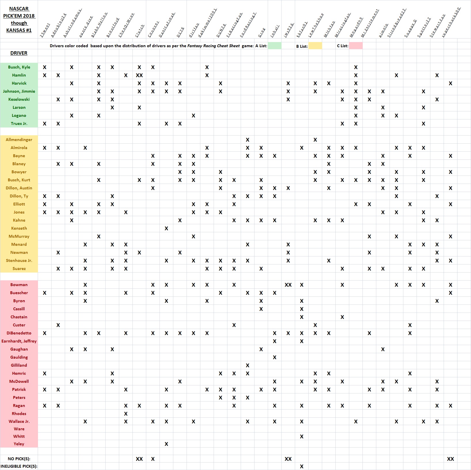 2018 Pick 'Em used spreadsheet.jpg