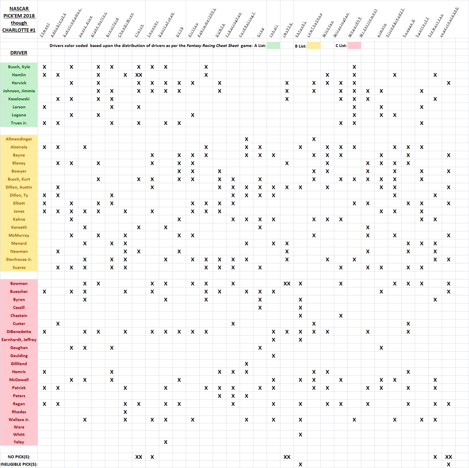 2018 Pick 'Em used spreadsheet.jpg