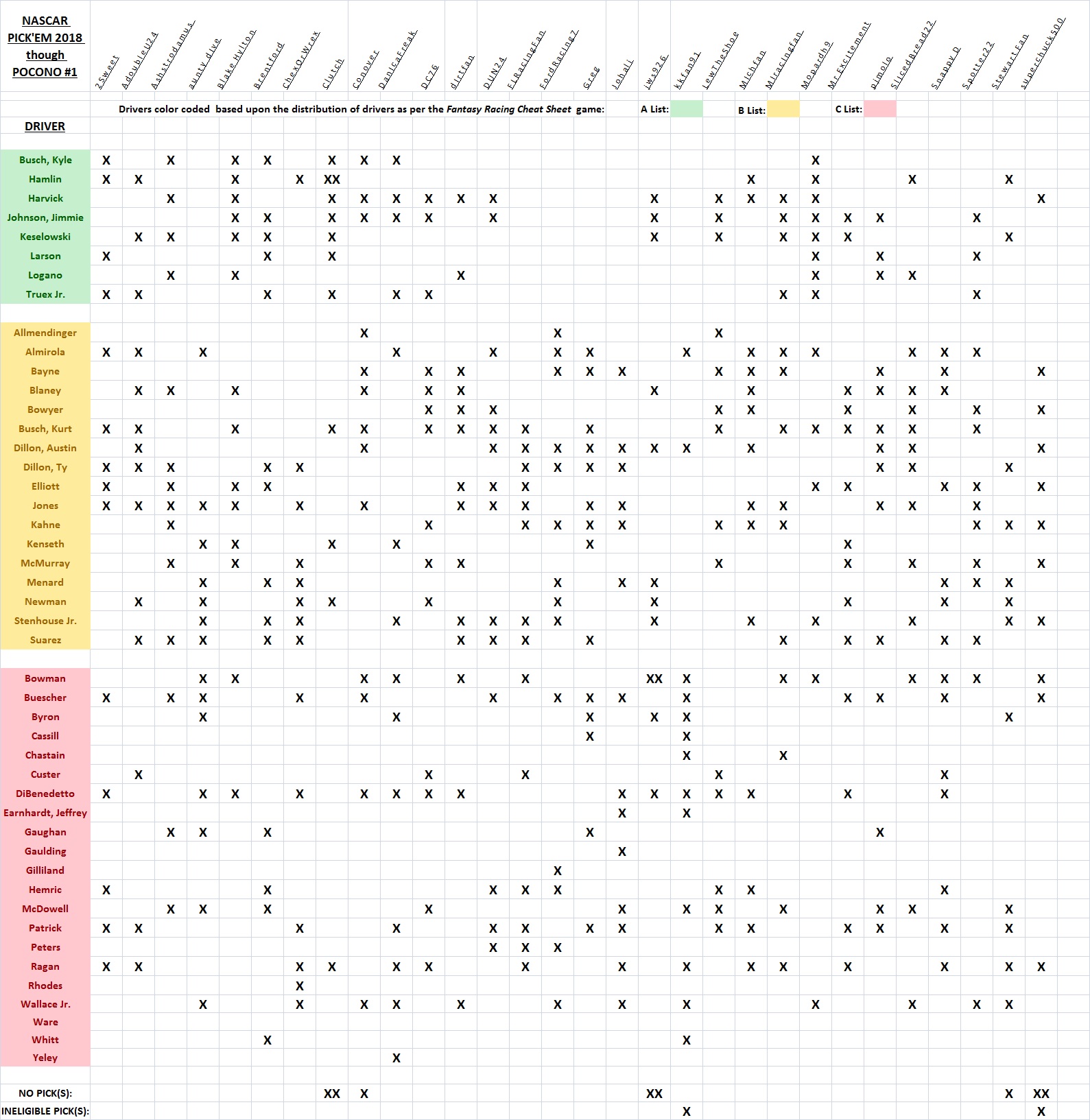 2018 Pick 'Em used spreadsheet.jpg