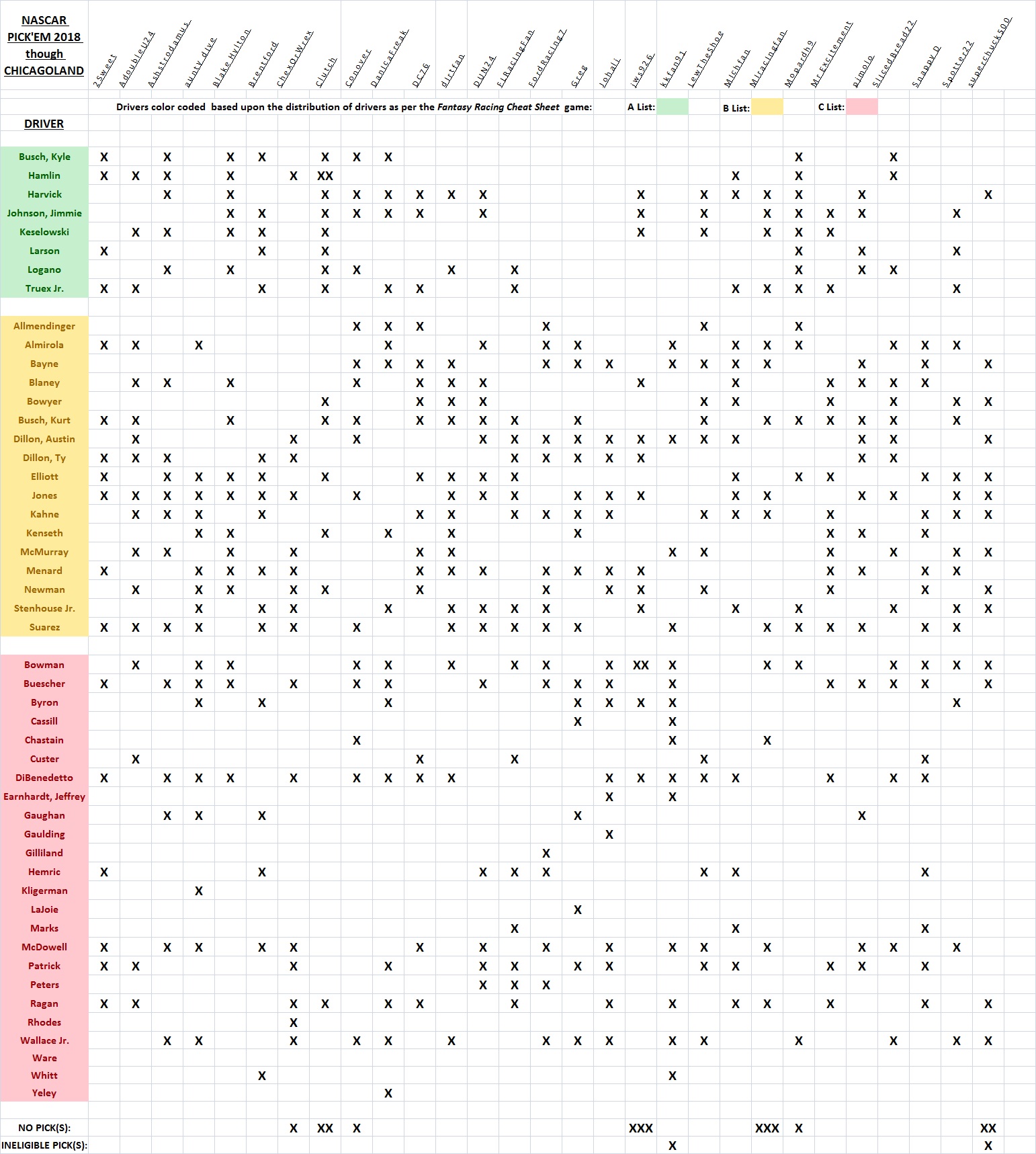 2018 Pick 'Em used spreadsheet.jpg