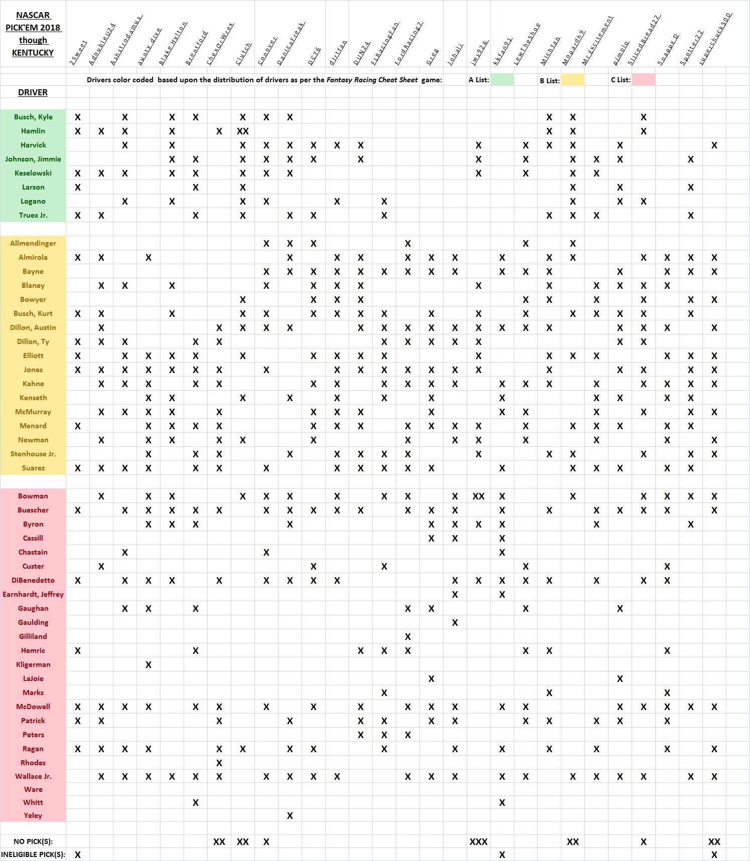 2018 Pick 'Em used spreadsheet.jpg