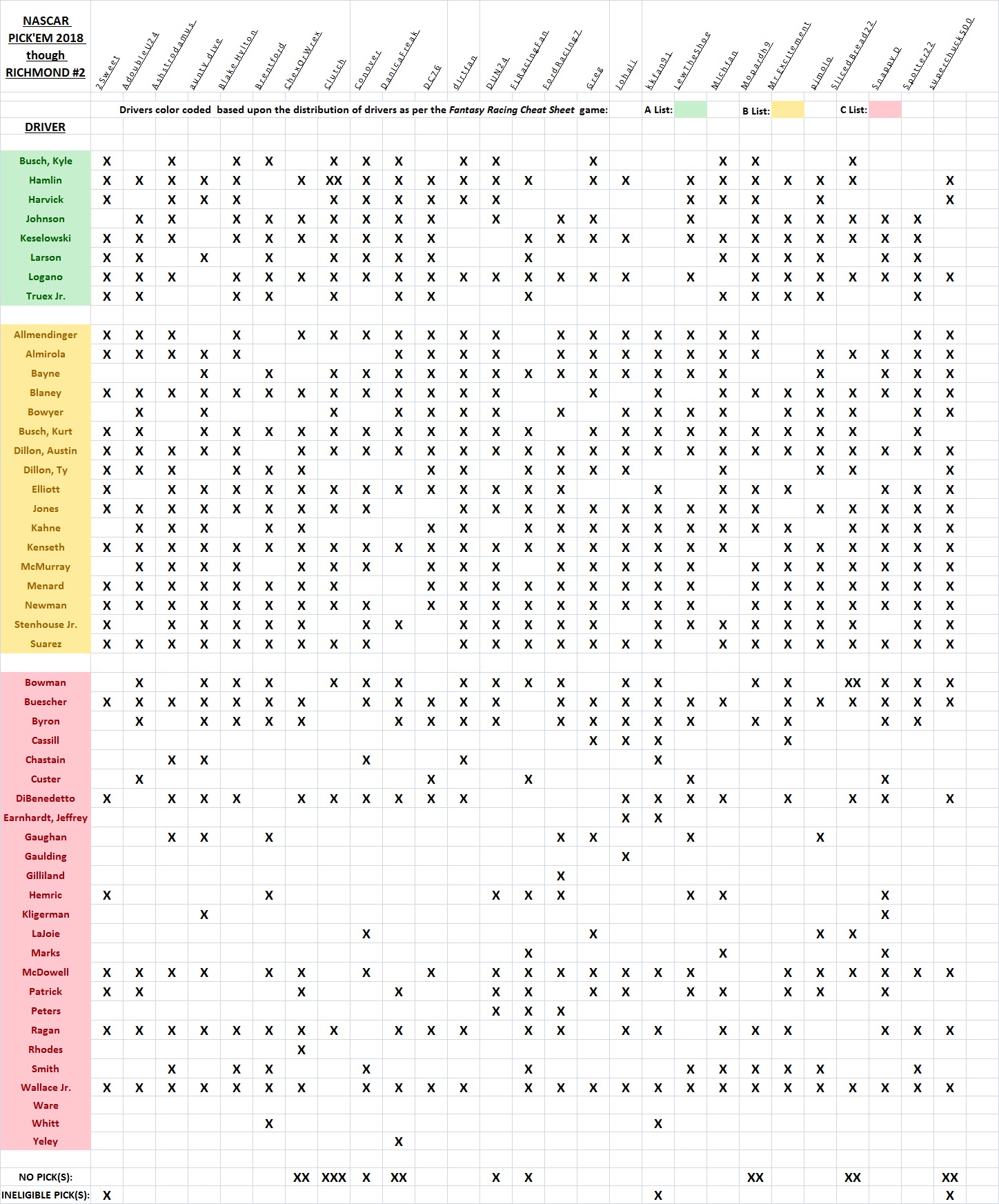 2018 Pick 'Em used spreadsheet.jpg