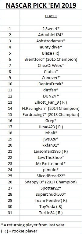 2019 NASCAR Pick 'Em list.jpg