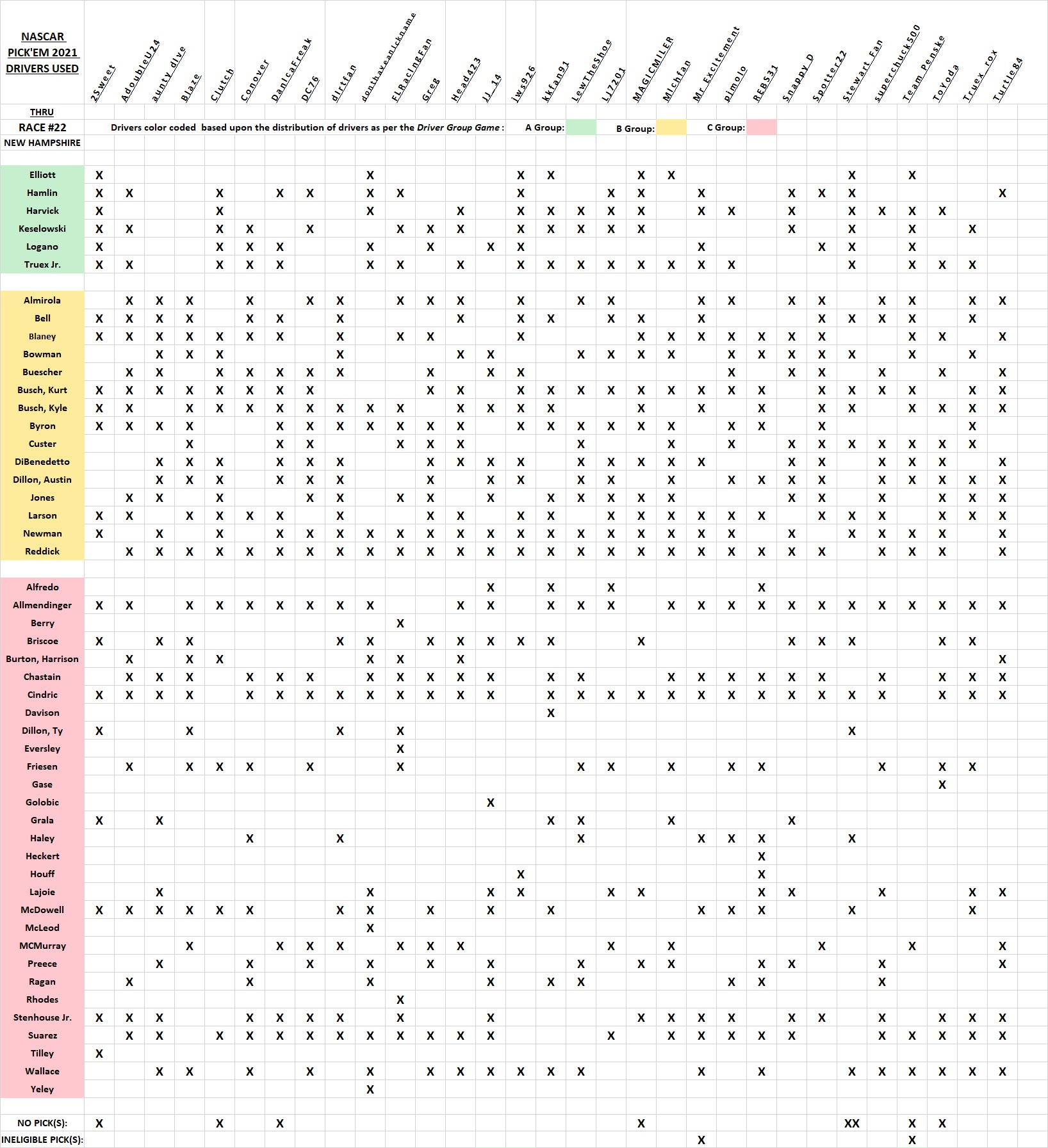 4 - #22 used list.jpg