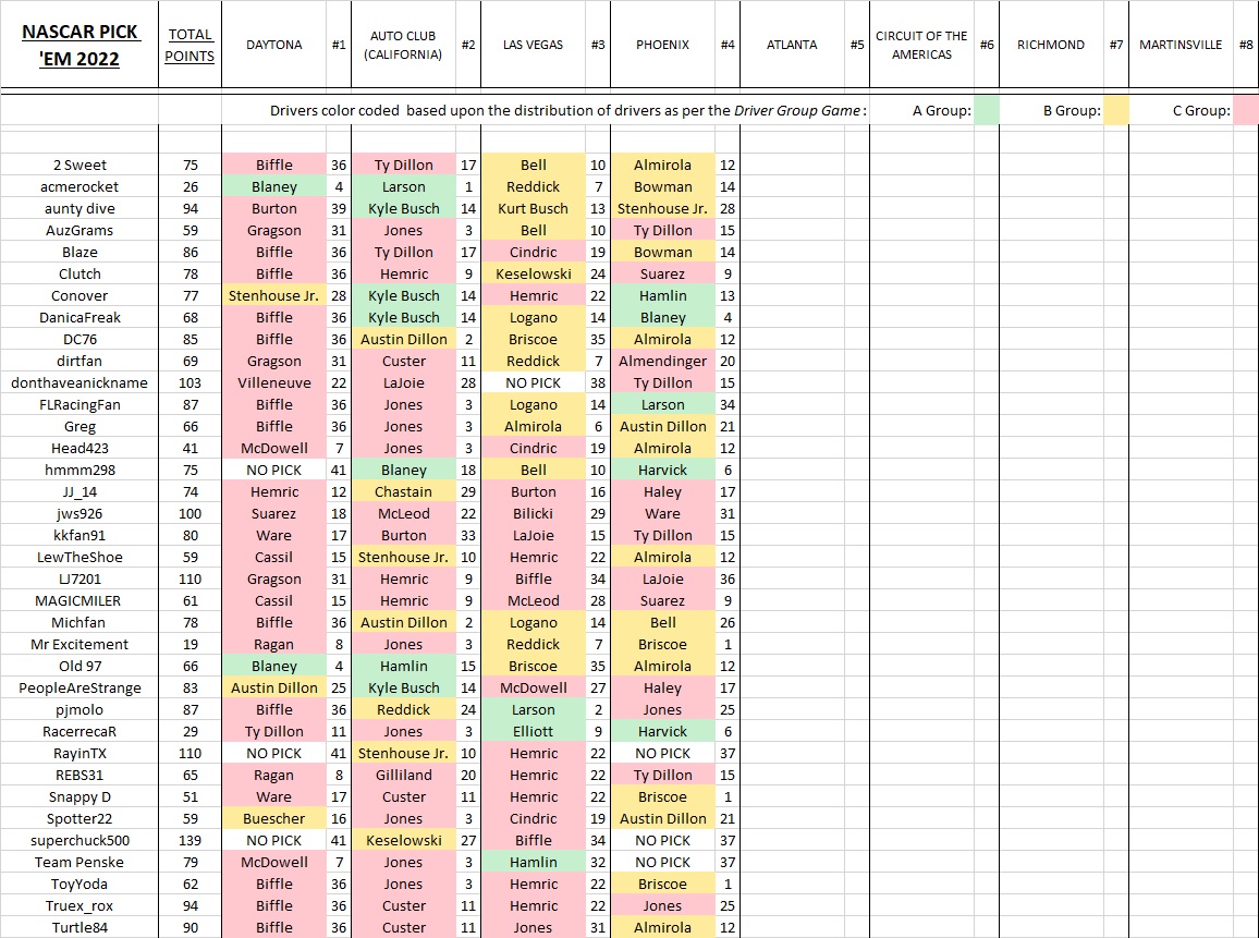 5 - #4 picks & results.jpg