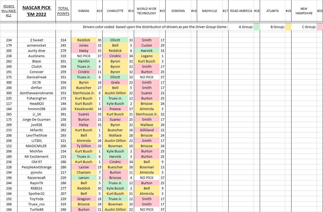 6 - #15 picks & results.jpg