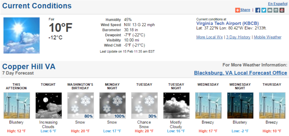 7-Day Forecast for Latitude 37.08°N and Longitude 80.15°W  Elev. 2802 ft .png