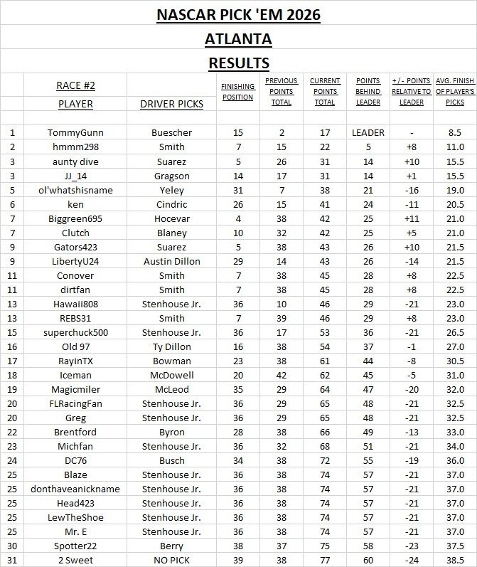 b - results #2.jpg