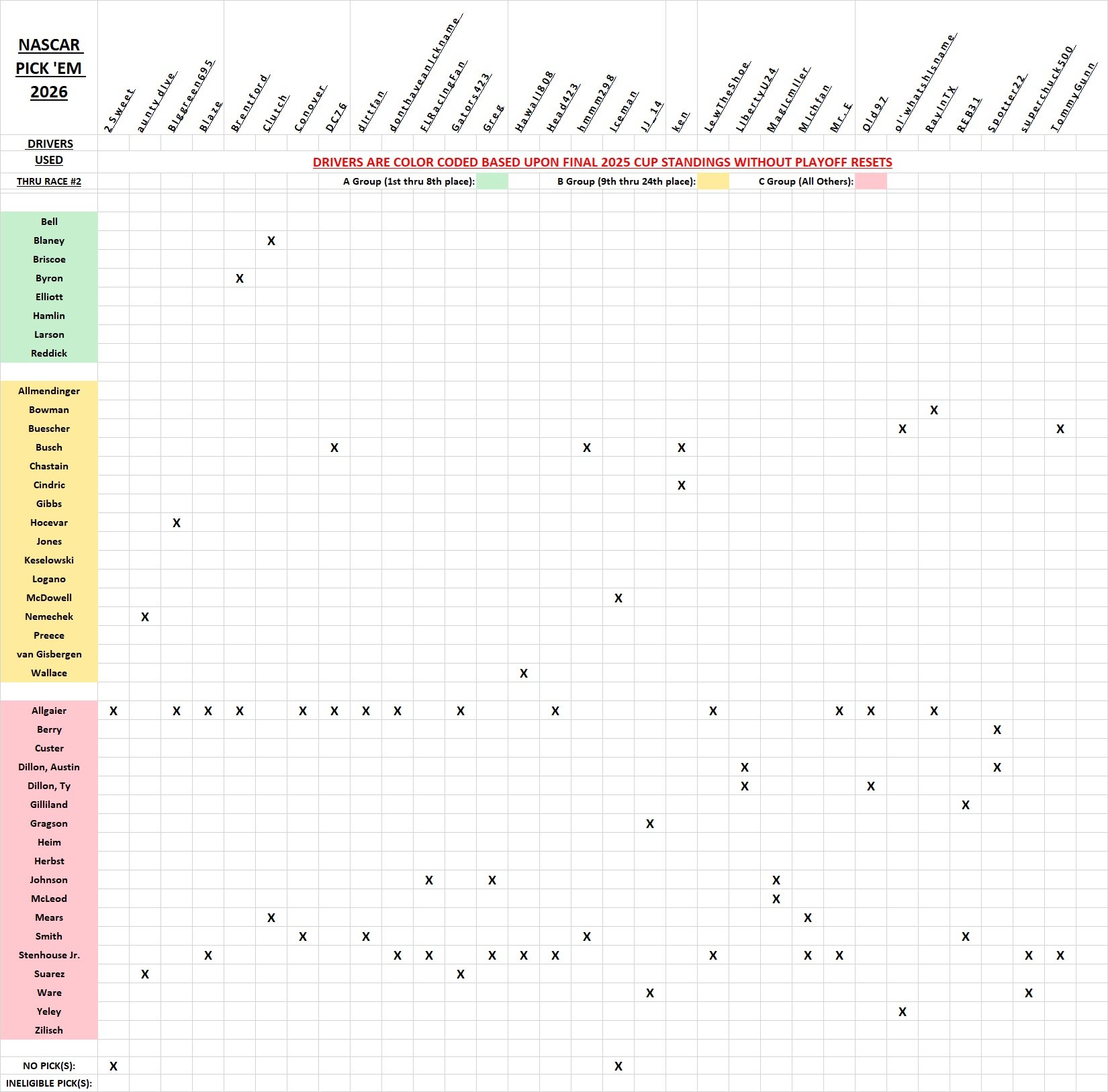 d- drivers used #2.jpg