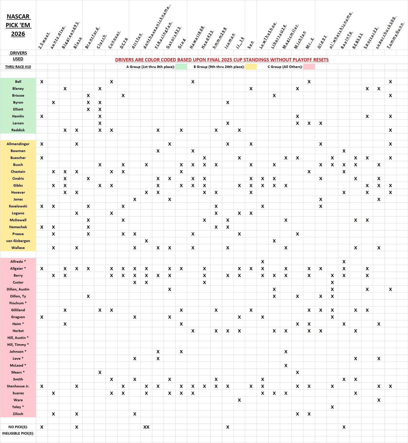 drivers used #10.jpg