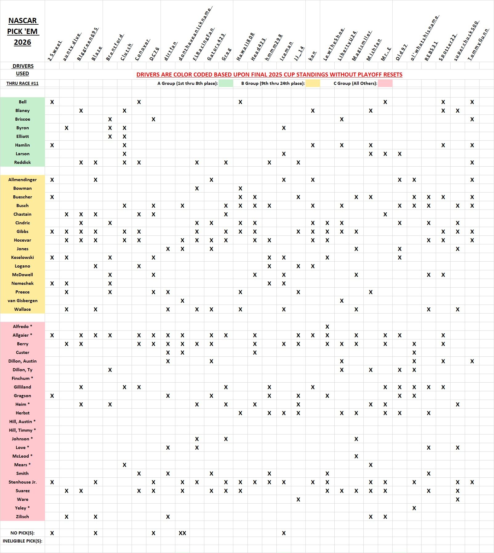 drivers used #11.jpg