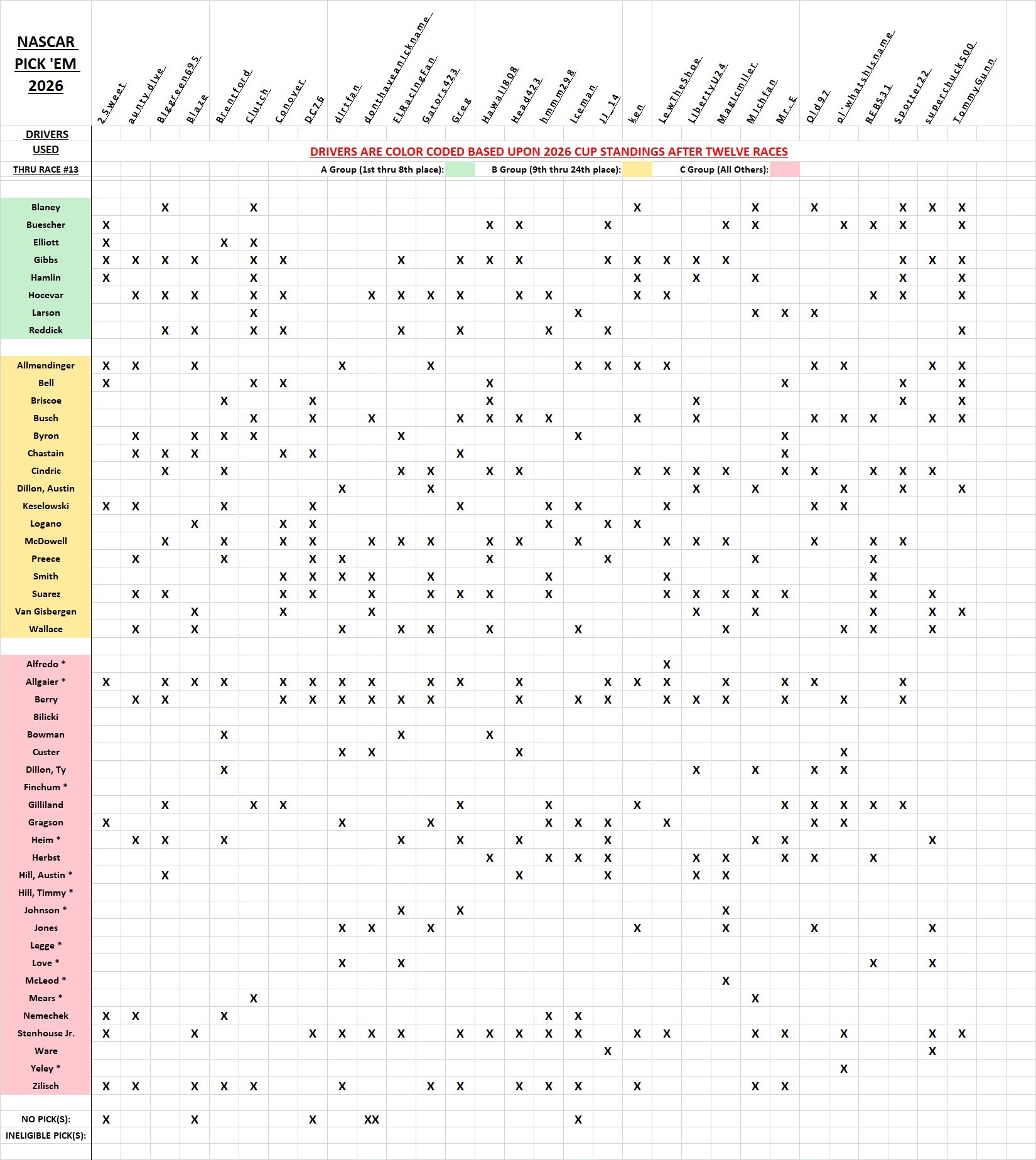 drivers used #13.jpg