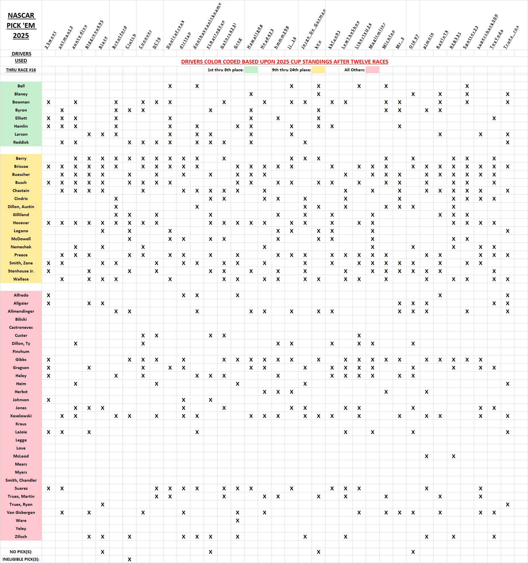 drivers used #16.jpg