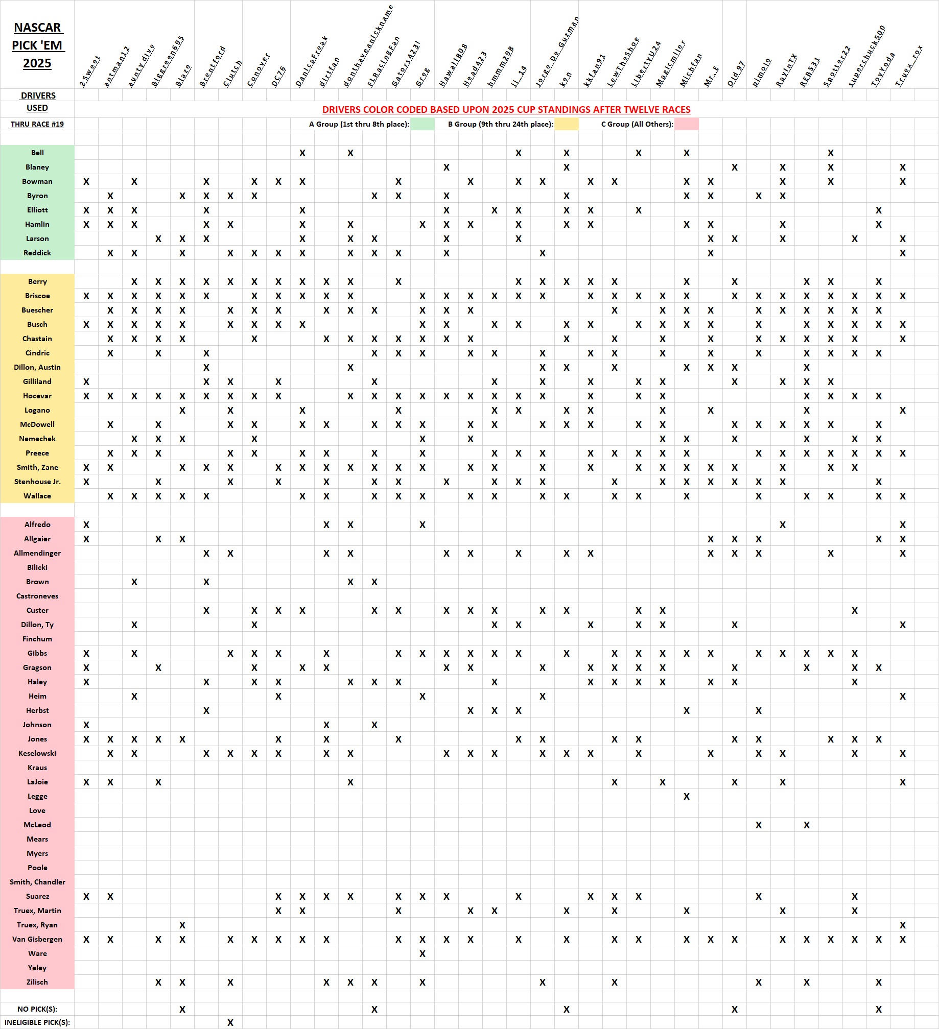drivers used #19.jpg