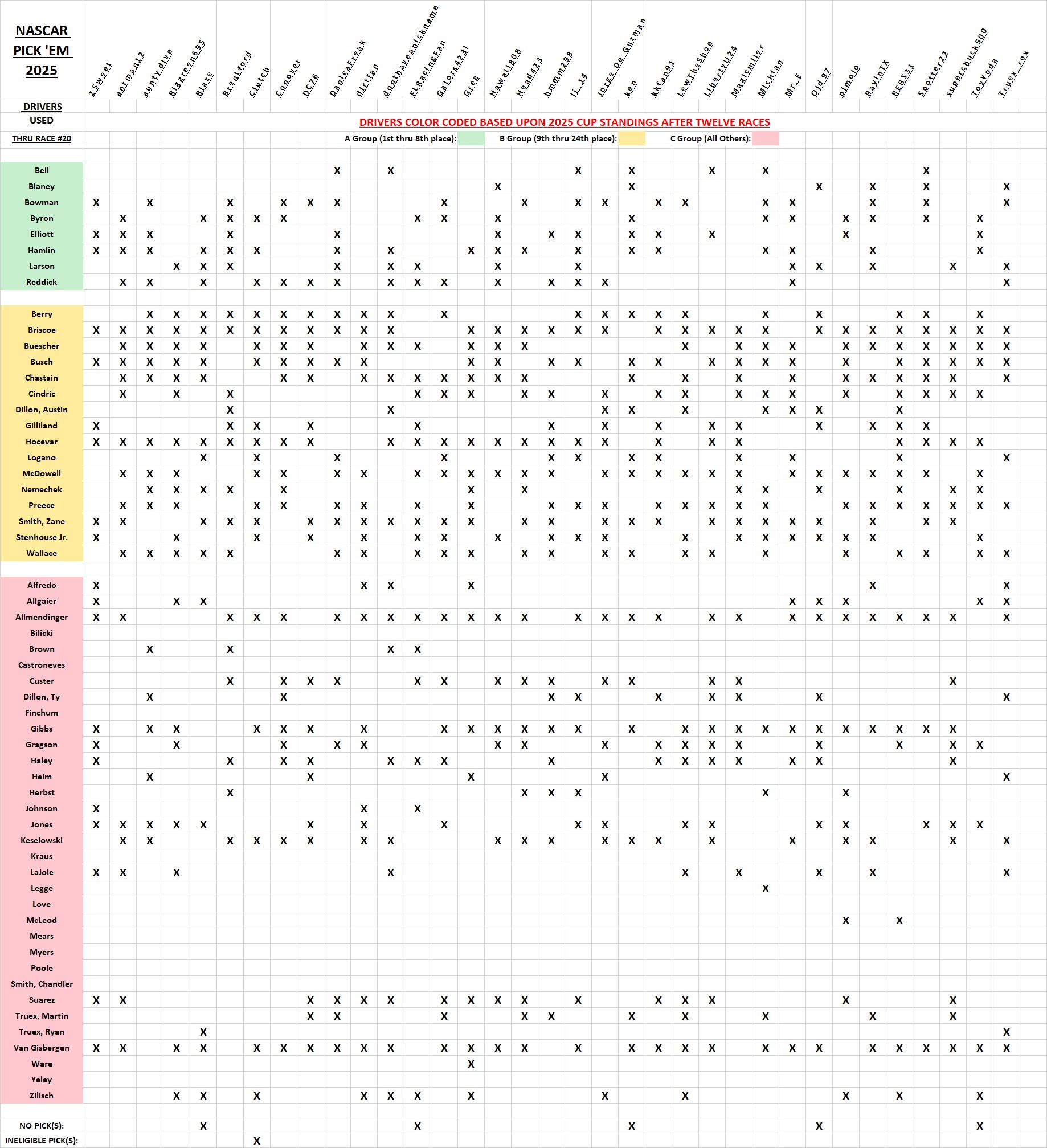 drivers used #20.jpg
