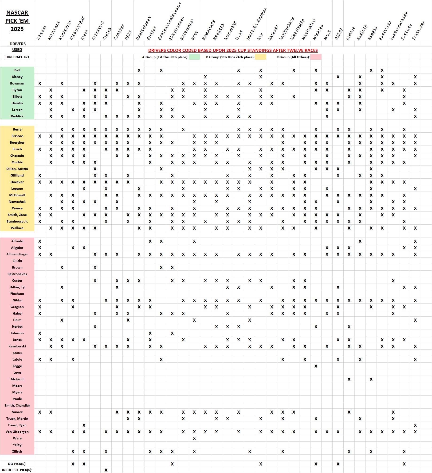 drivers used #21.jpg