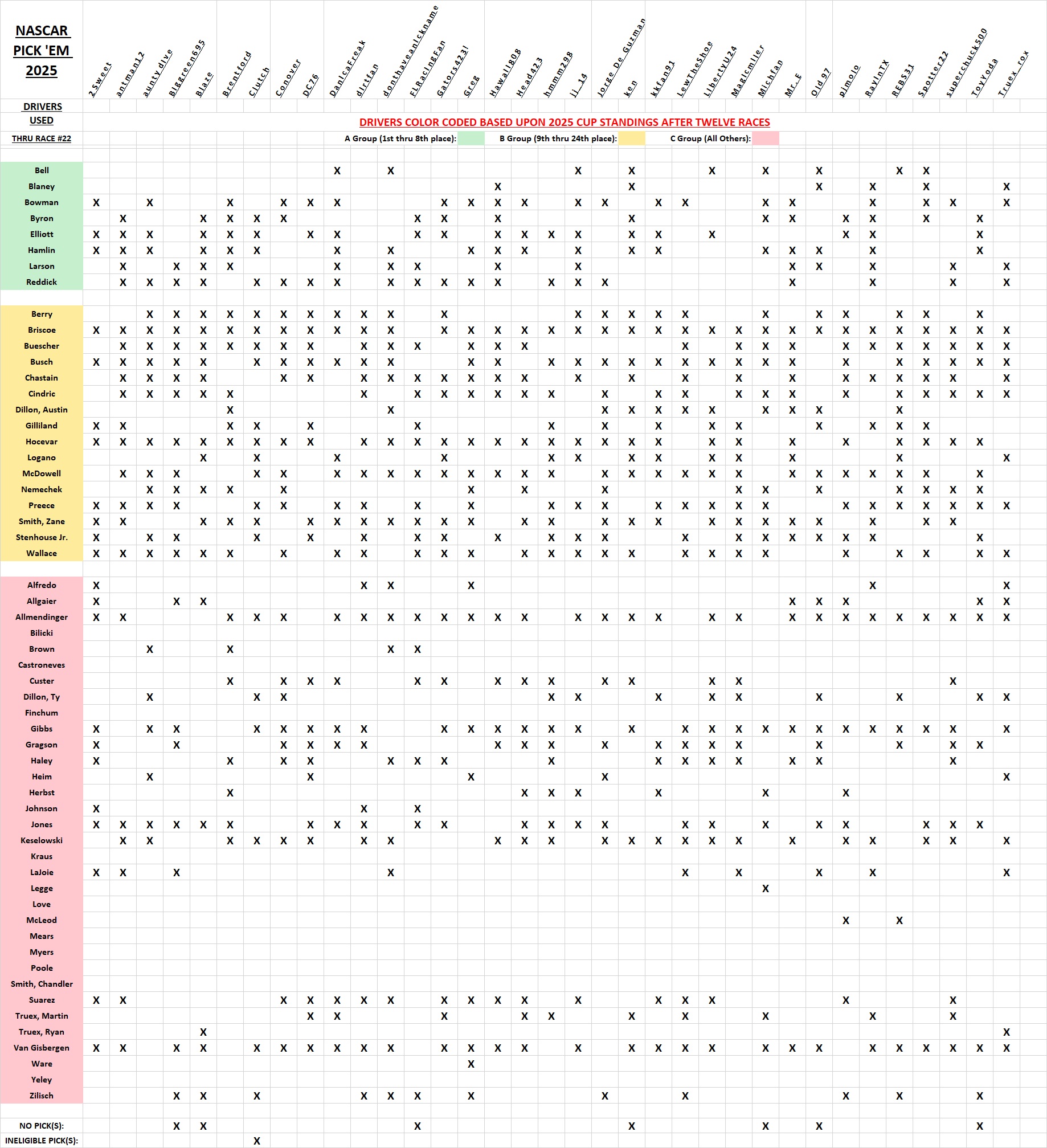 drivers used #22.jpg