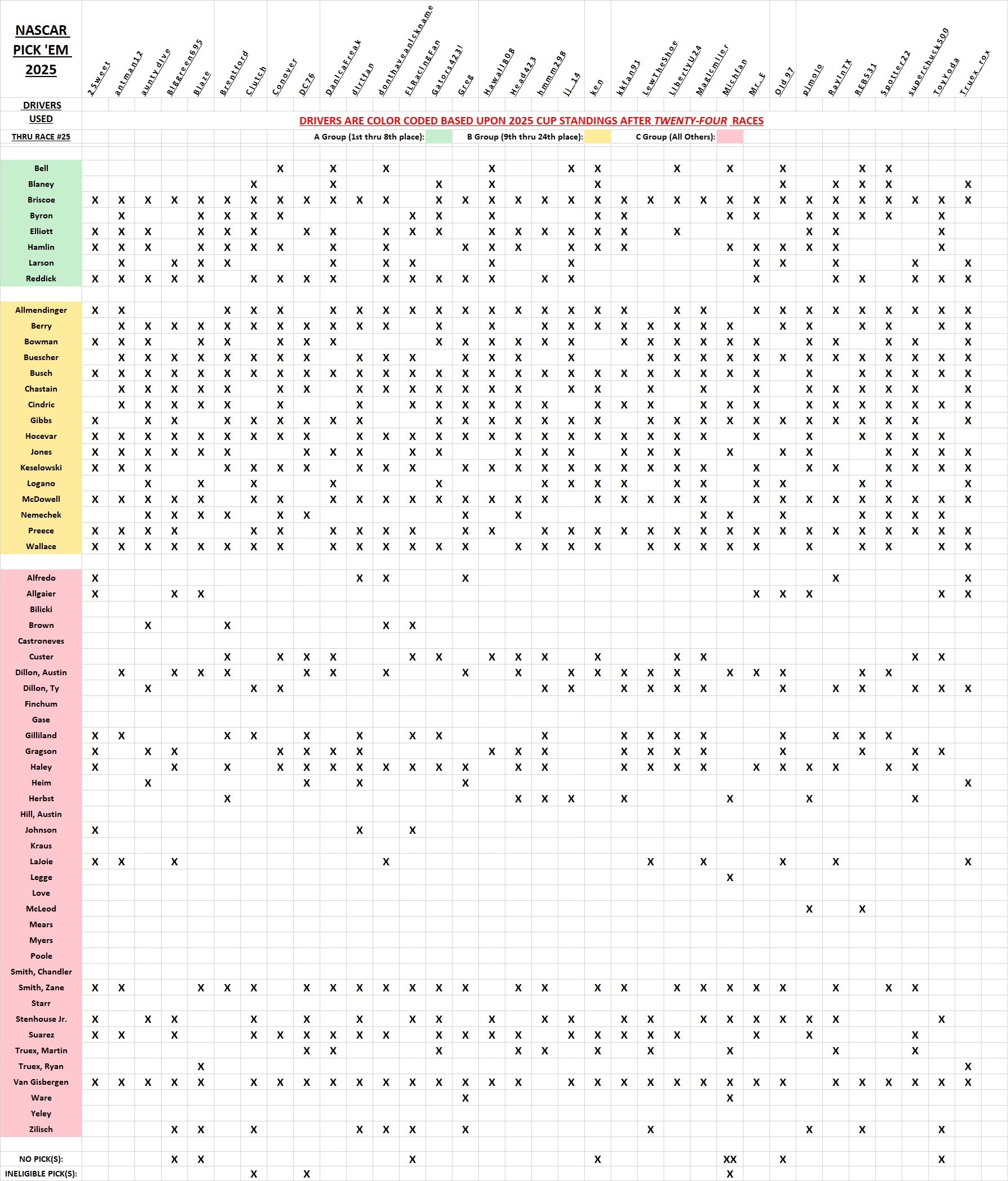 drivers used #25.jpg