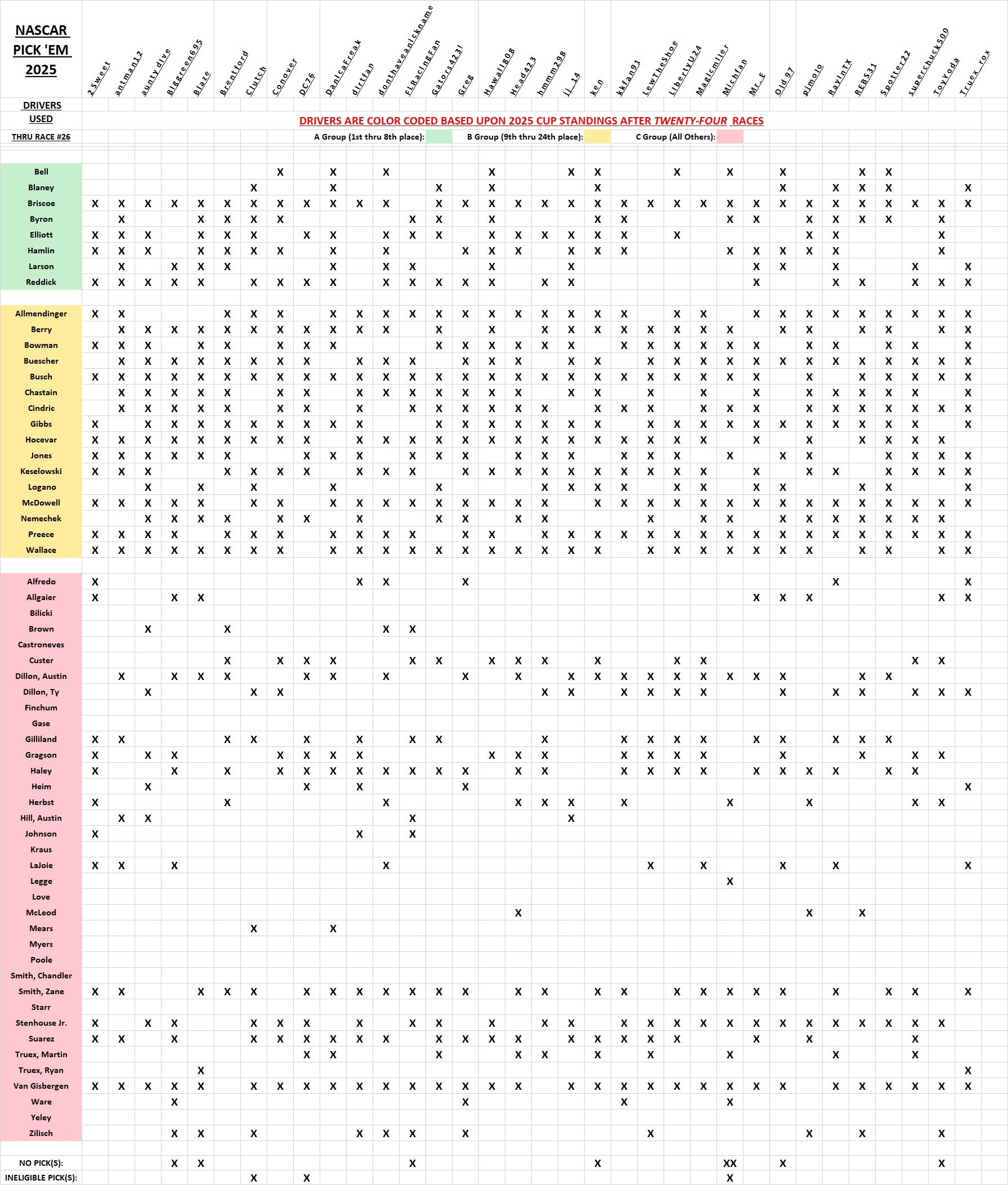 drivers used #26.jpg