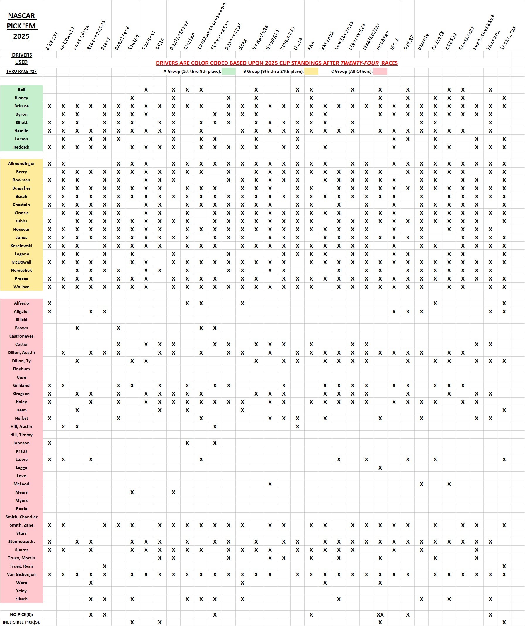 drivers used #27.jpg